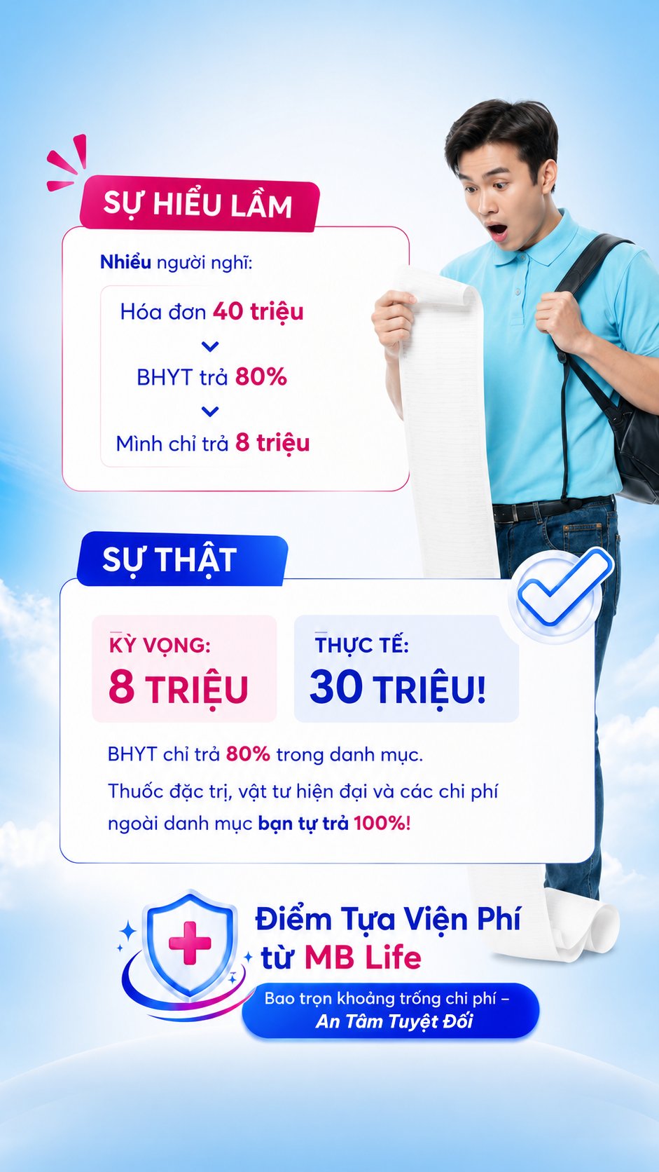 4 khoản bạn phải trả 100% vì nằm ngoài danh mục BHYT — phòng dịch vụ, thuốc ngoài danh mục, vật tư ngoài danh mục, kỹ thuật cao